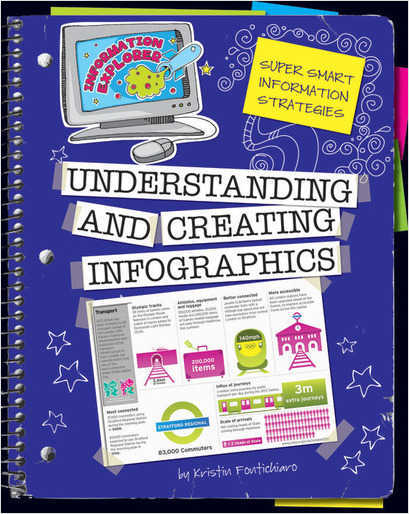 Book cover: Creating and Understanding Infographics, from http://cherrylakepublishing.com/shop/show/10820